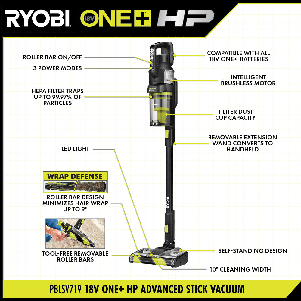 18V ONE+ HP Advanced Stick Vacuum Kit - PBLSV719K