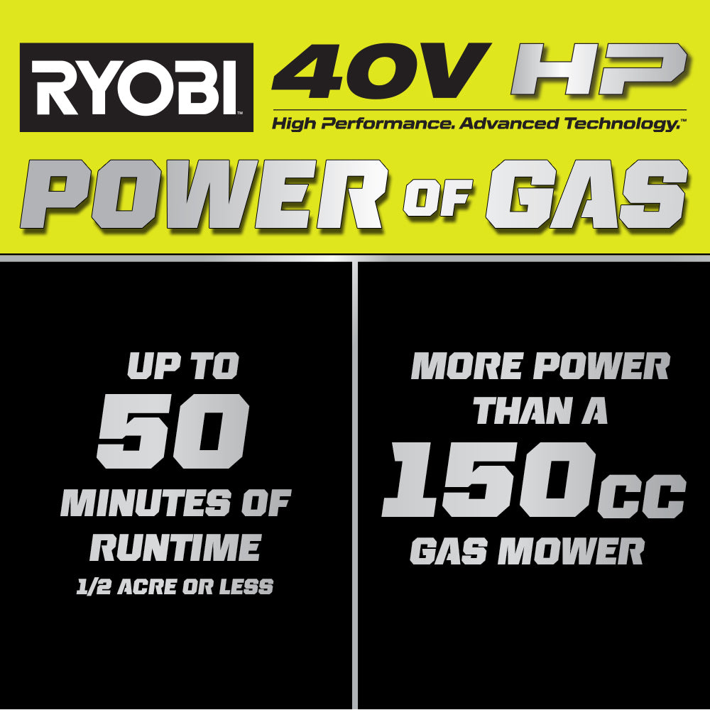 40V HP Brushless 20" Self-Propelled Multi-Blade Mower Kit - RY401260