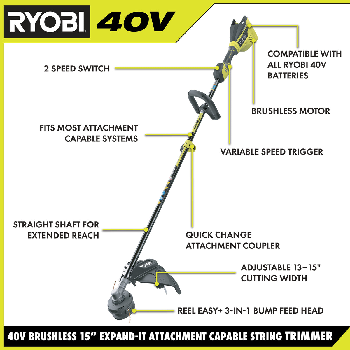 40V Brushless Attachment Capable 15" String Trimmer Kit - RY40270
