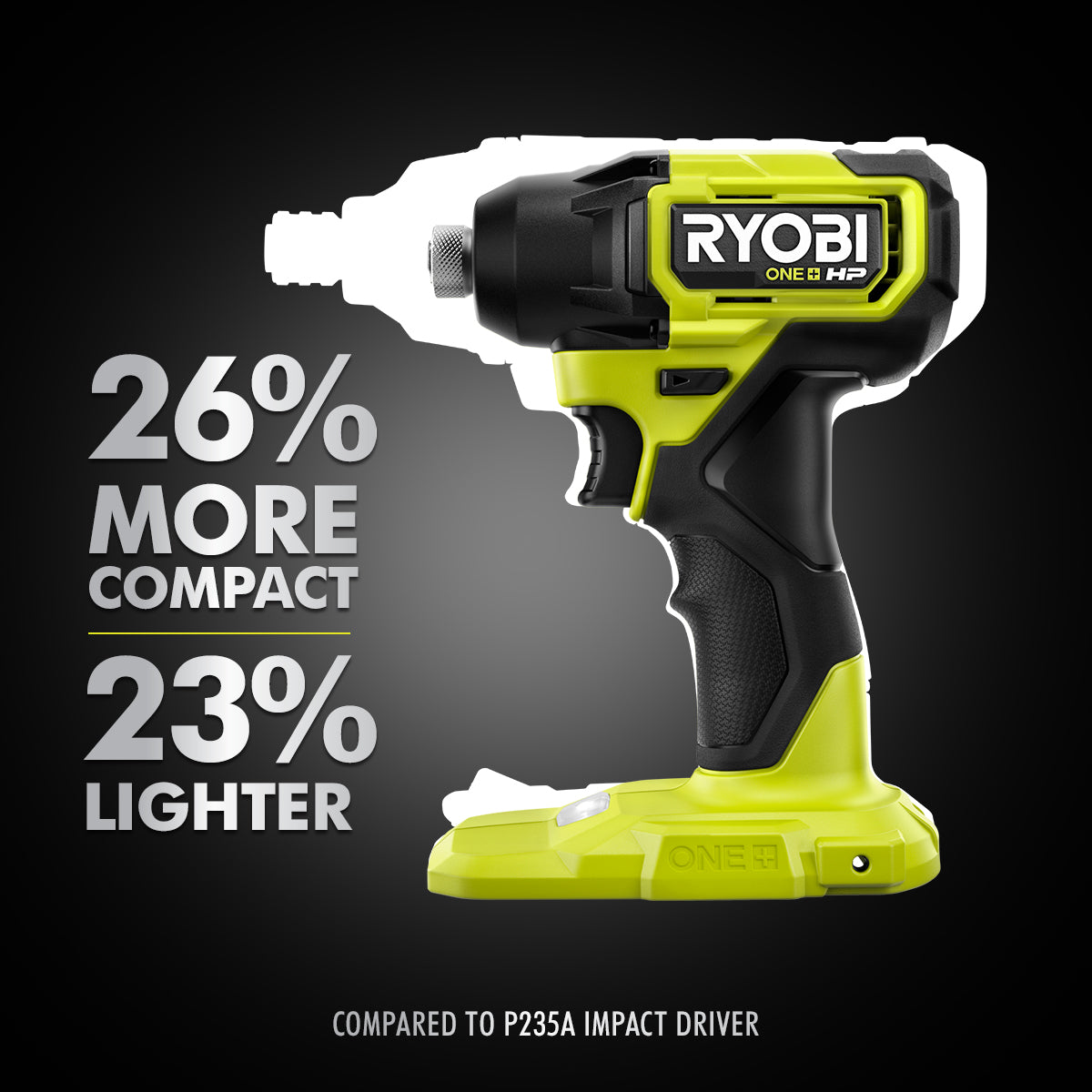 18V ONE+ HP Compact Brushless 1/4" Impact Driver Kit - PSBID01K