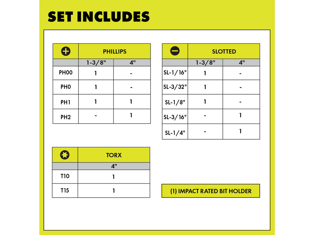 Screwdriver Set (12-Piece) with Cushion Grip Handles - RHSDS04