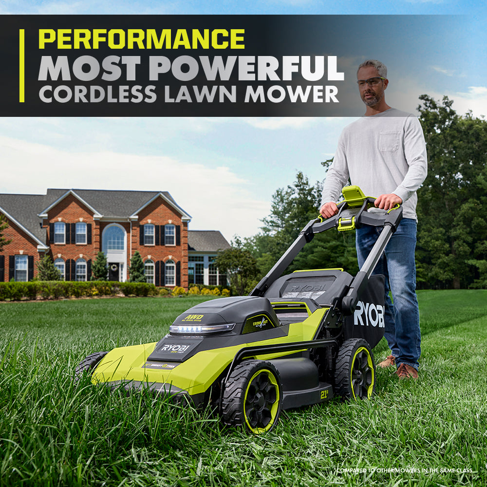 40V HP Brushless 21" Self-Propelled All-Wheel Drive Multi-Blade Mower Kit - RY40HPLM03K2