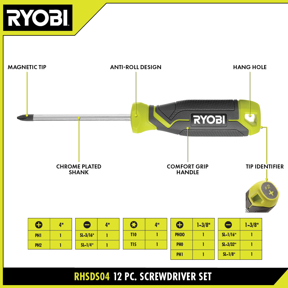 Screwdriver Set (12-Piece) with Cushion Grip Handles - RHSDS04