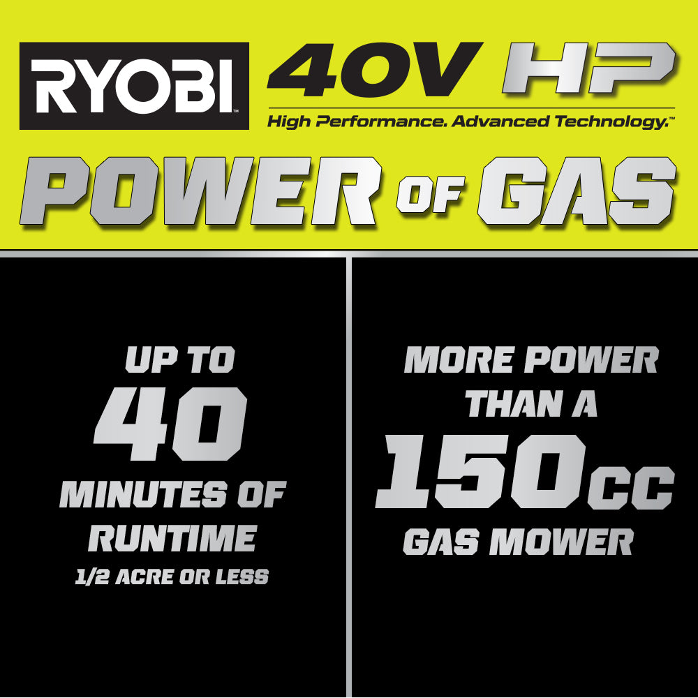 40V HP Brushless 20" Self-Propelled Lawn Mower - RY401018BTL
