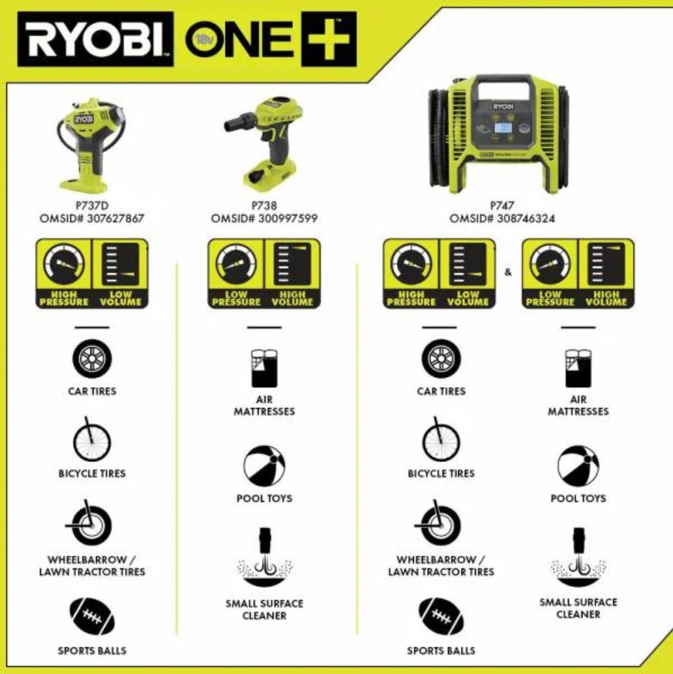 18V ONE+ Power Inflator - P737