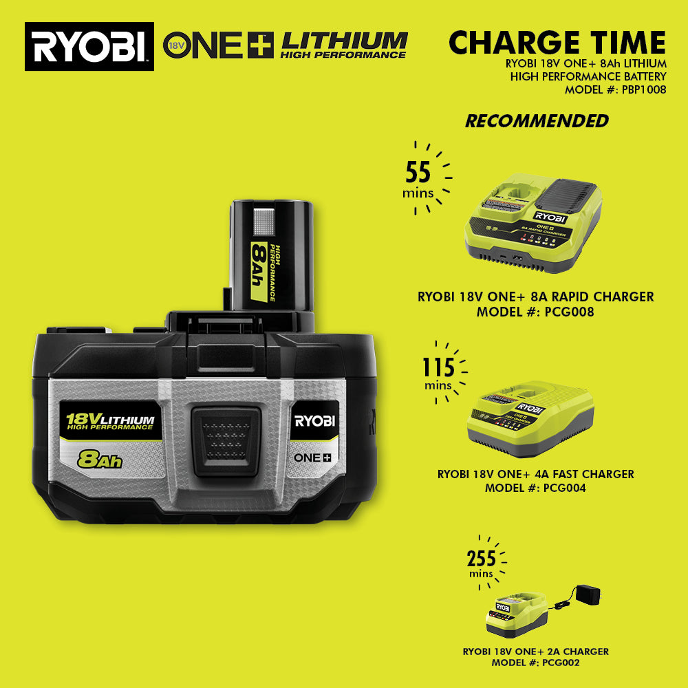 18V ONE+ 8Ah LITHIUM HIGH PERFORMANCE BATTERY - PBP1008