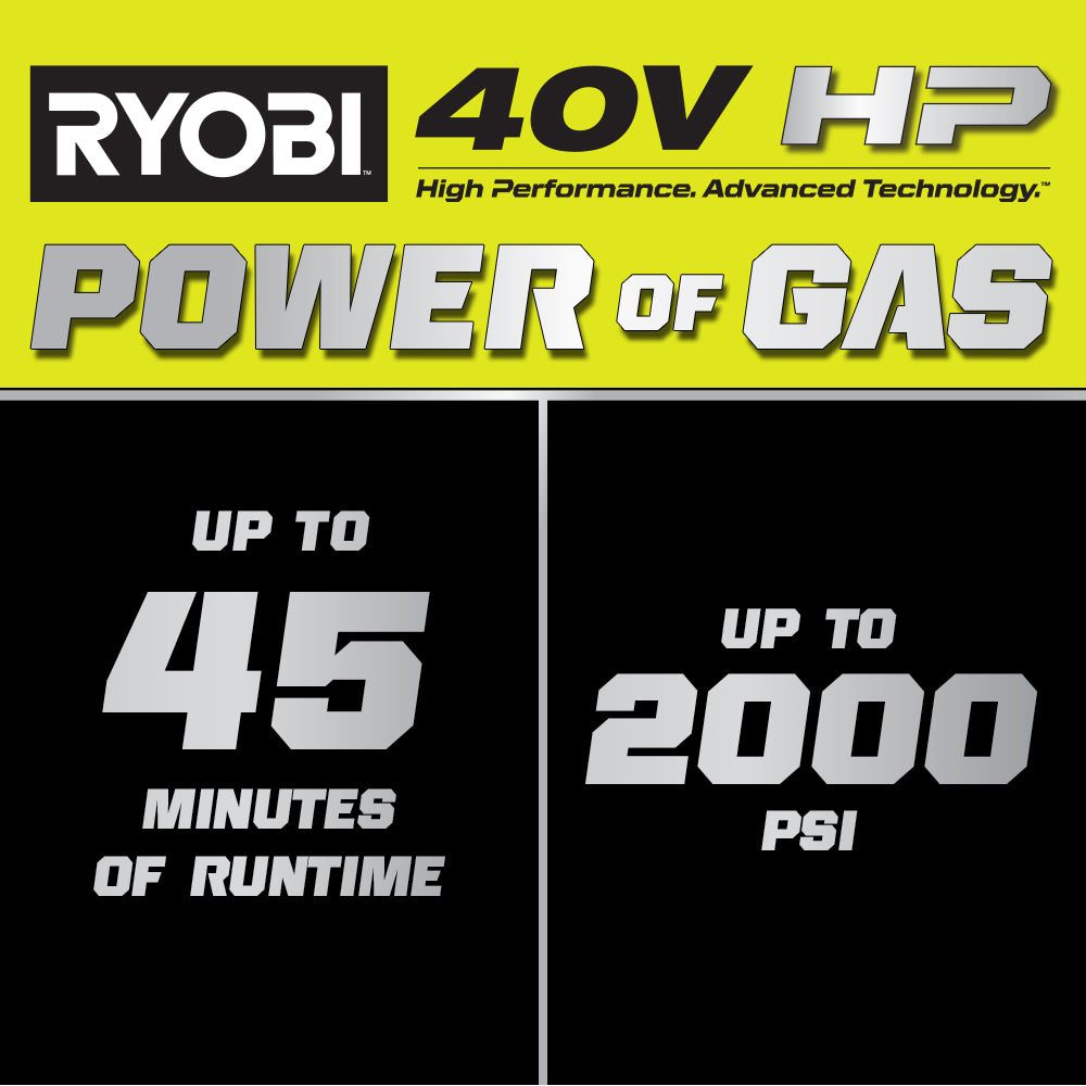 40V HP Brushless WHISPER SERIES 2000 PSI Pressure Washer - RY40306BTL