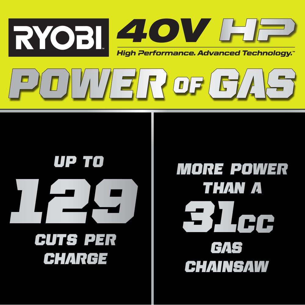 40V HP Brushless 12" Top Handle Chainsaw - RY40509BTL