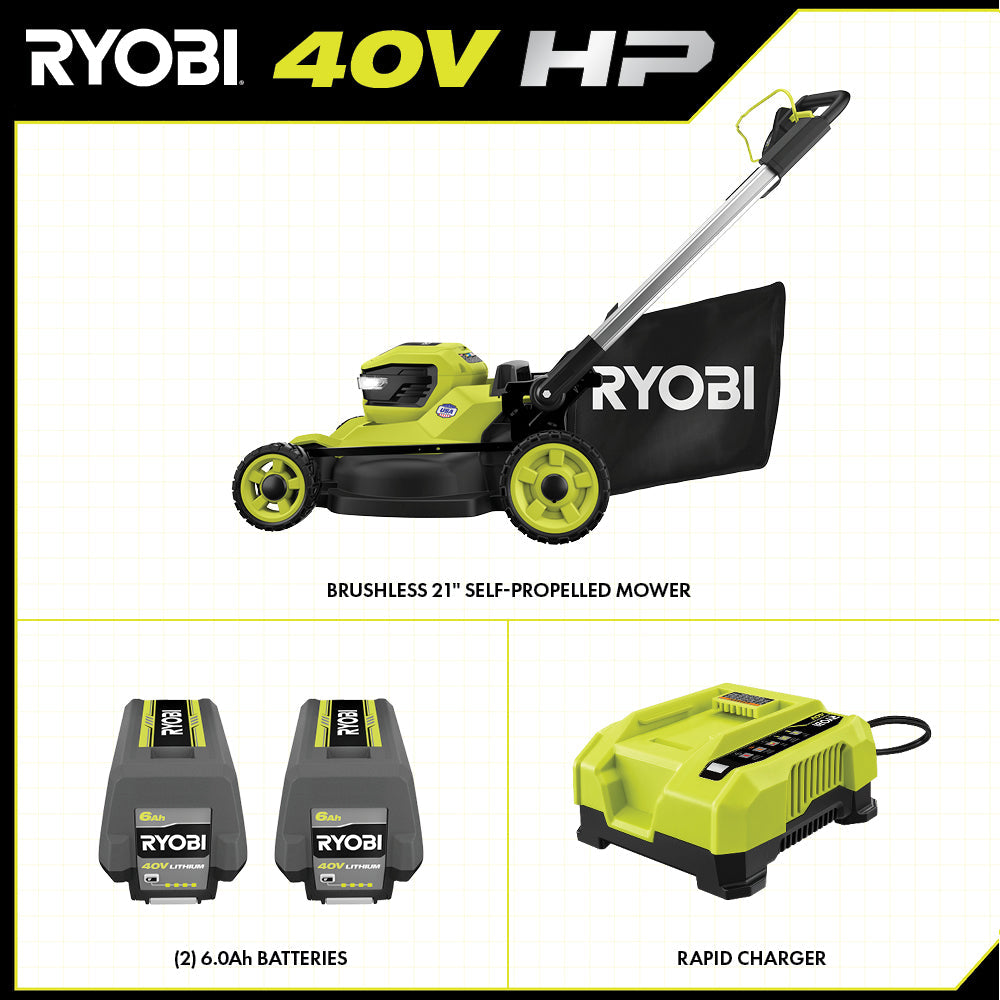 40V HP Brushless 21" Self-Propelled Mower Kit - RY401140