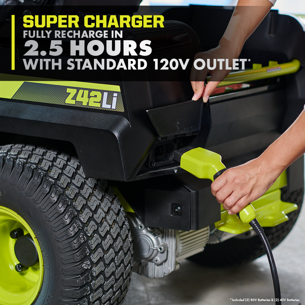 80V HP Brushless 42" Lithium Electric Zero Turn Riding Mower Kit - RYRM8021