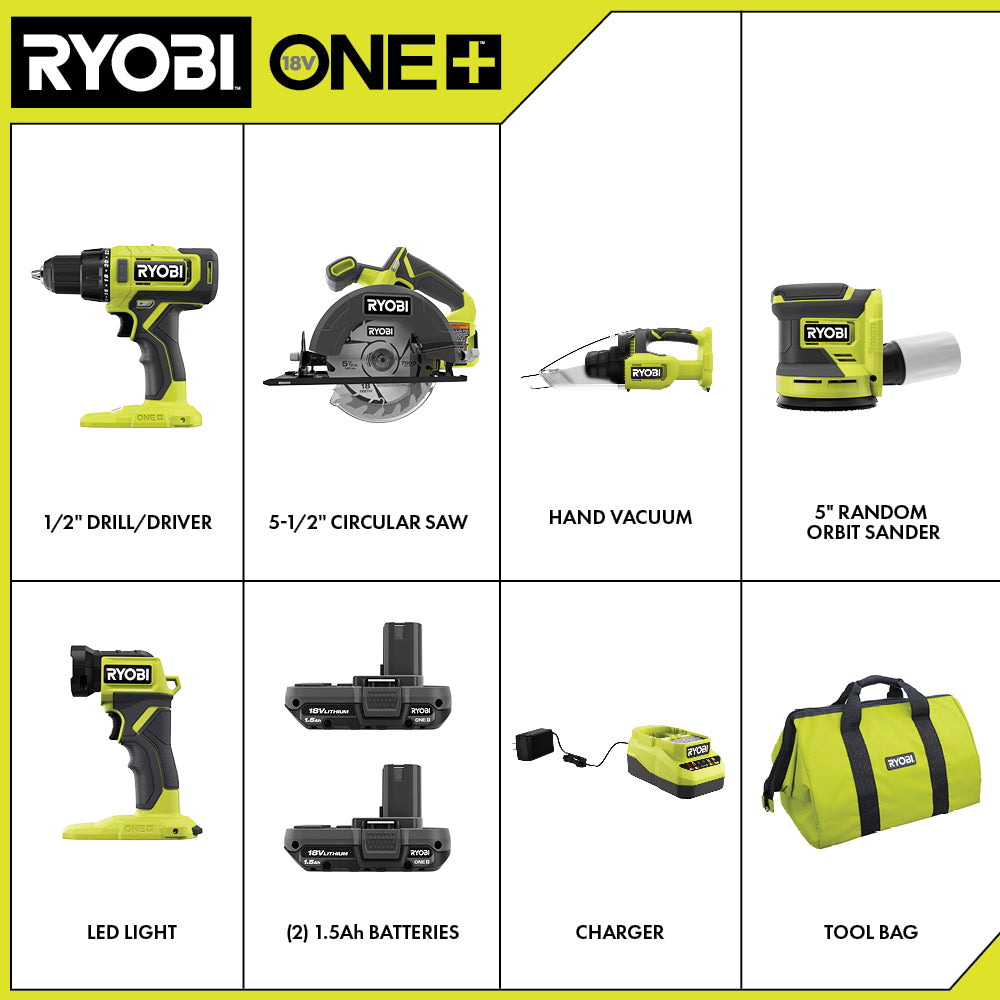 18V ONE+ 5-Tool Combo Kit - PCL1503K2