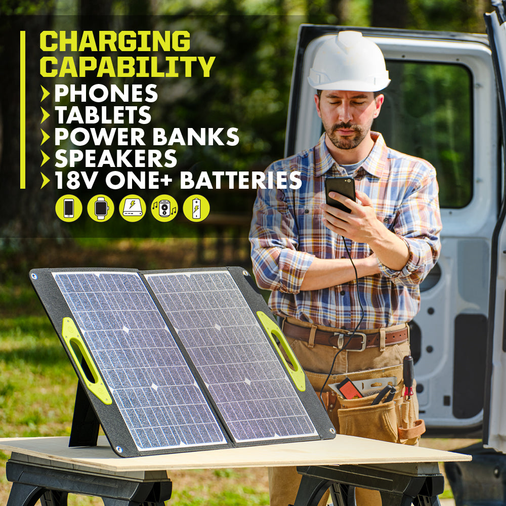 60-Watt Foldable Solar Panel - RYi60SP