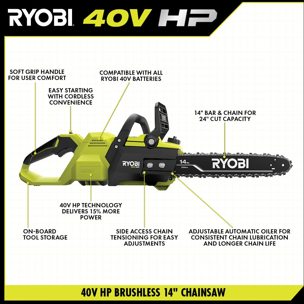 40V HP Brushless 14" Chainsaw - RY405010BTL