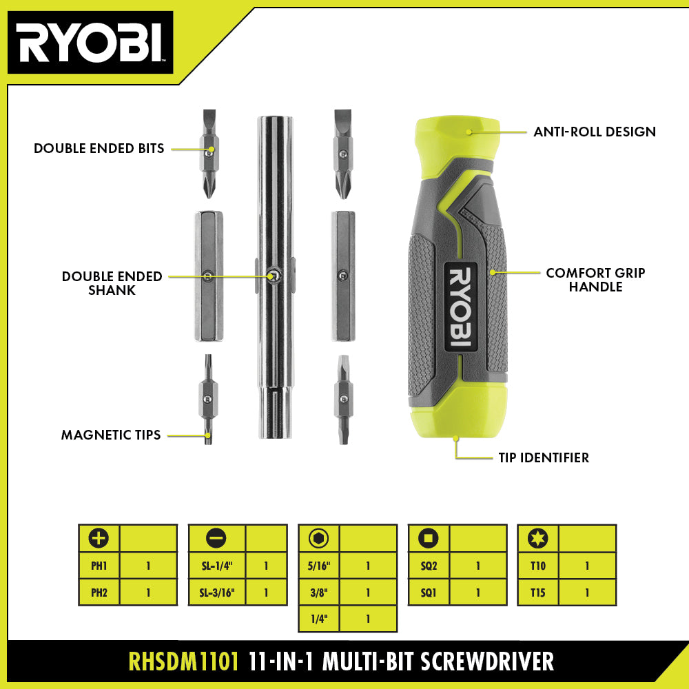 11-in-1 Multi-bit Screwdriver with Cushion Grip Handle - RHSDM1101