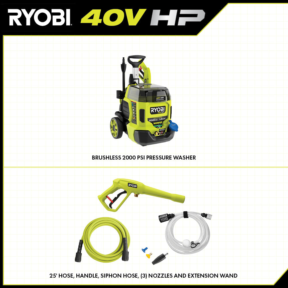 40V HP Brushless WHISPER SERIES 2000 PSI Pressure Washer - RY40306BTL
