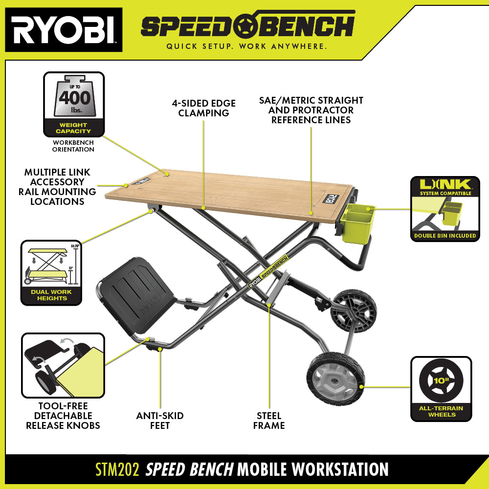 SPEED BENCH Mobile Workstation - STM202