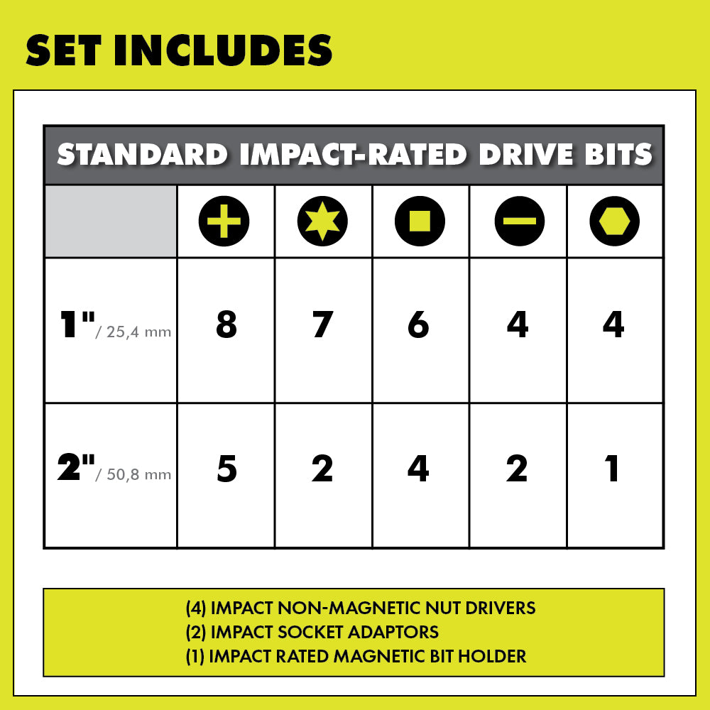 50 PC. Impact Rated Driving Set - A965001