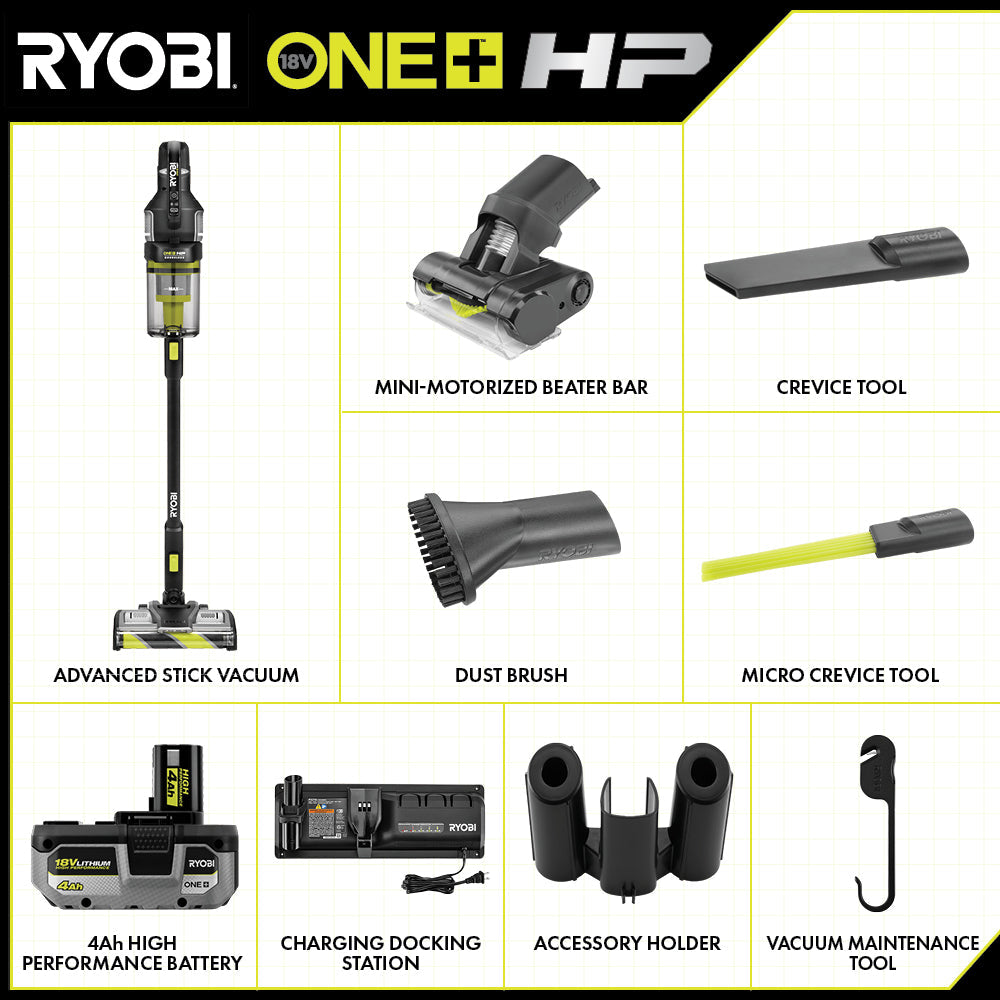 18V ONE+ HP Advanced Stick Vacuum Kit - PBLSV719K
