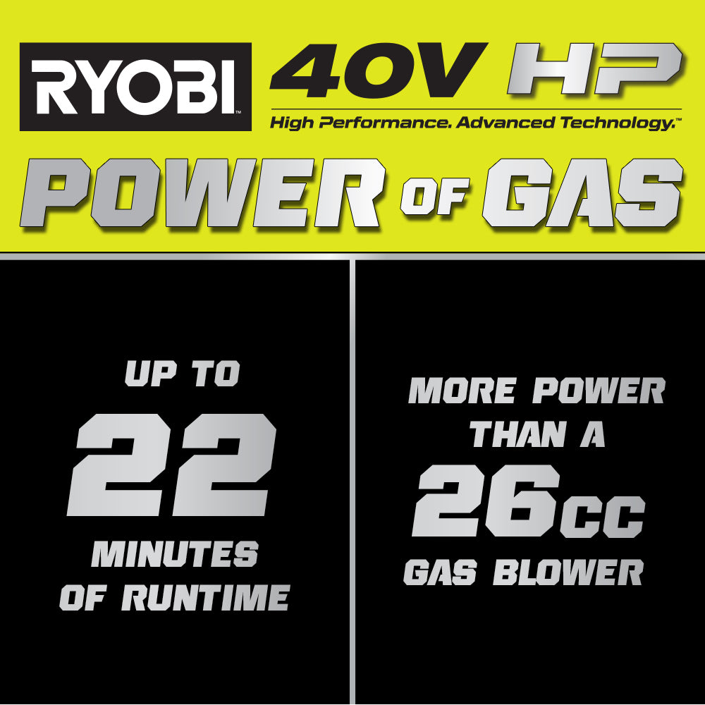 40V HP Brushless 600 CFM WHISPER SERIES Blower - RY404013BTL
