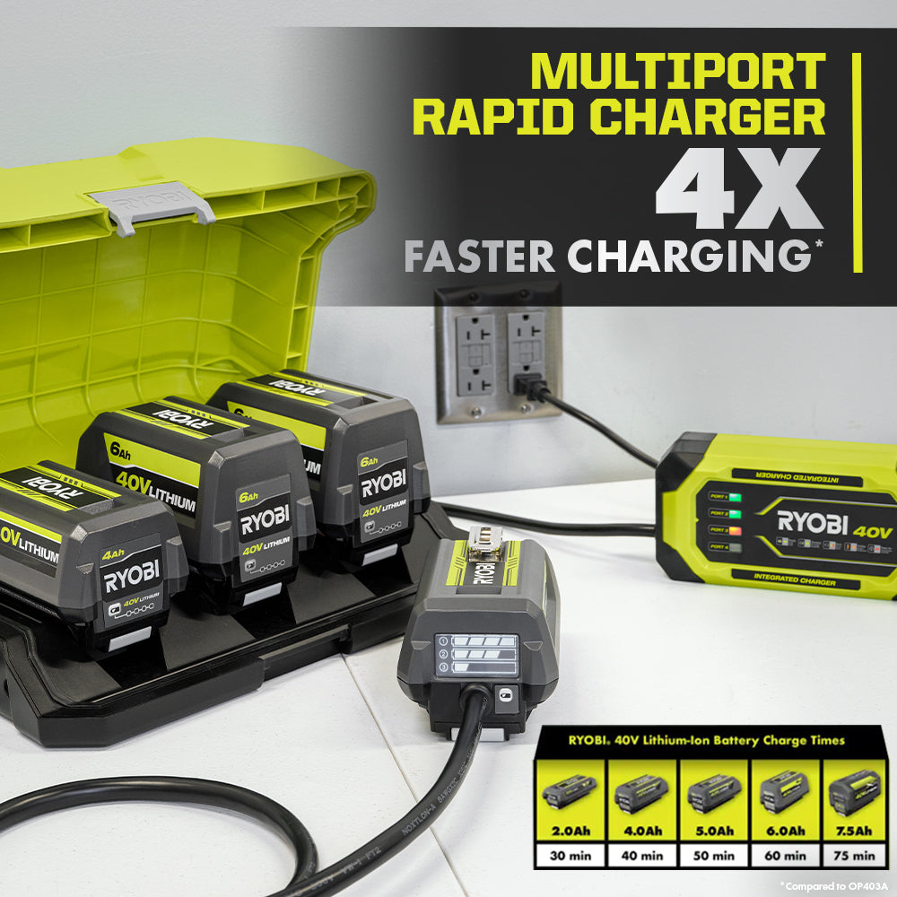 40V Backpack Power Supply/Charger - OP40BPA