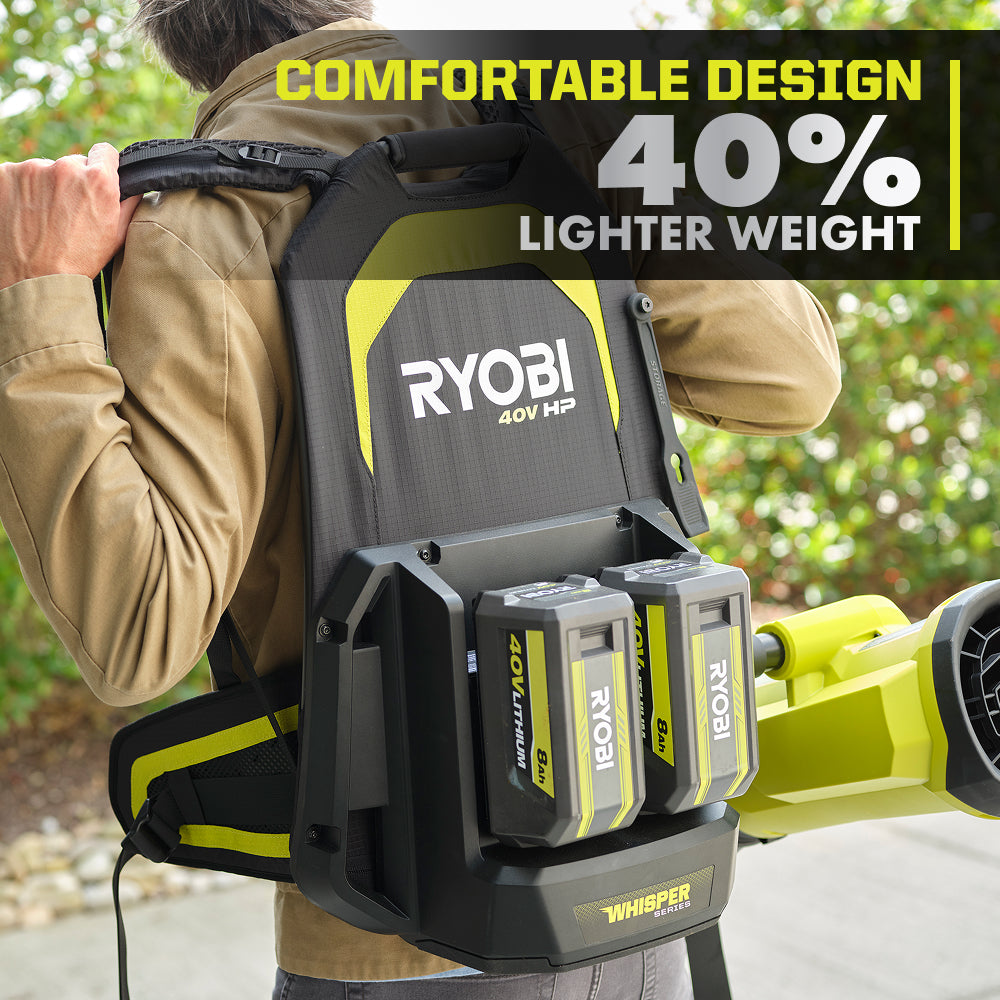 40V HP Brushless 850 CFM Backpack Blower - RY40HPLB02B