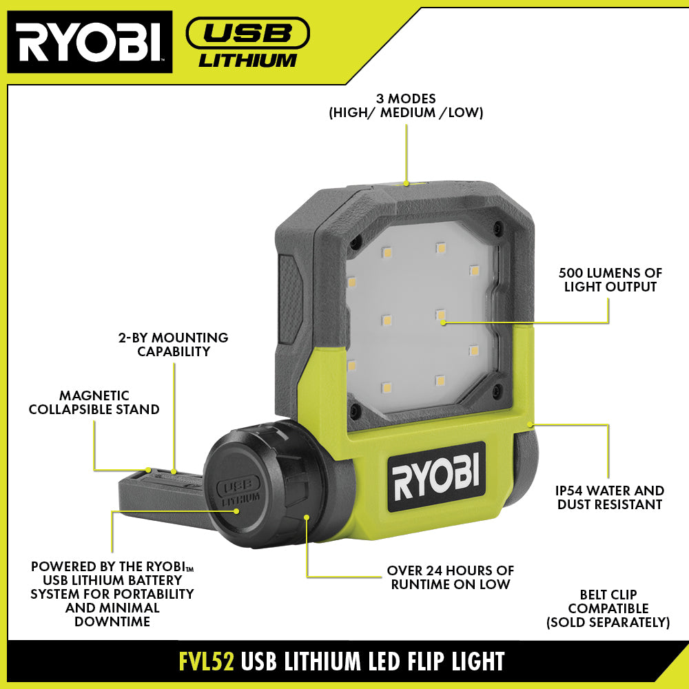 USB Lithium LED Flip Light Kit - FVL52K