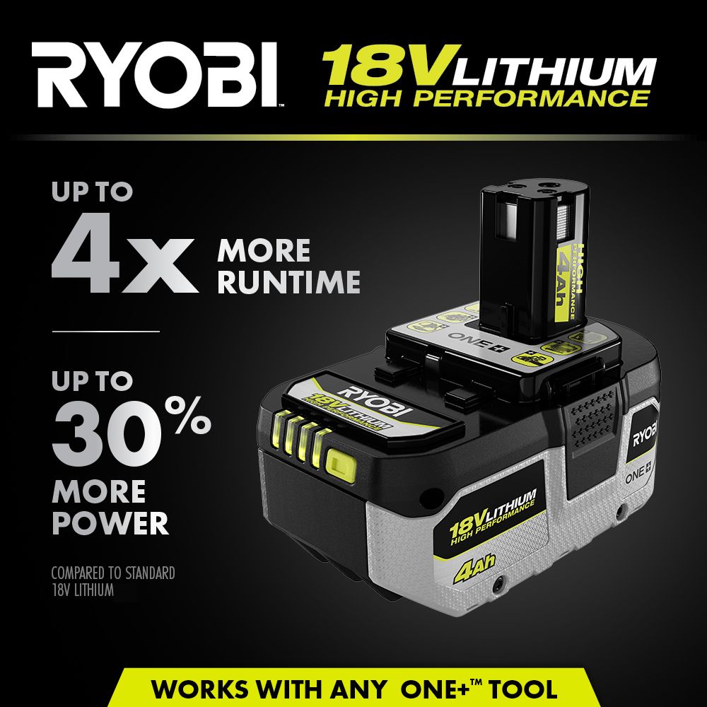 18V ONE+ Lithium HIGH PERFORMANCE Starter Kit - PSK022