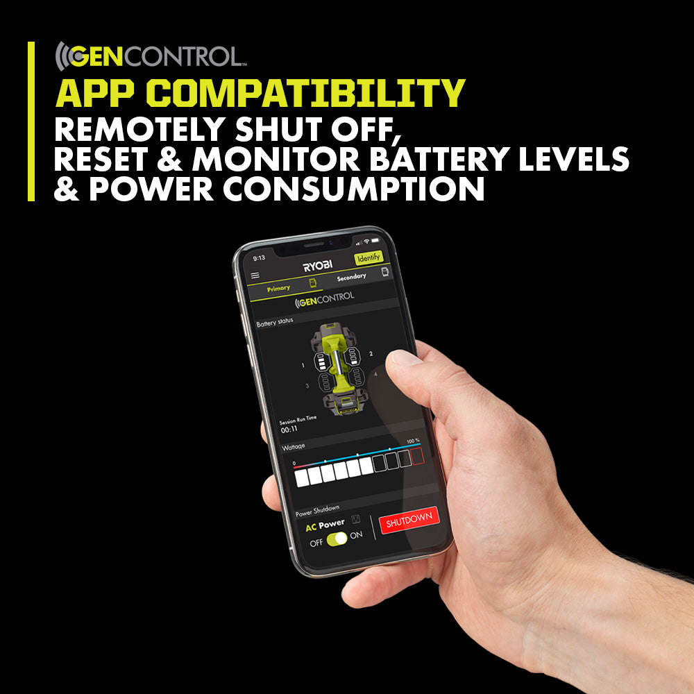 40V 1800-Watt Power Station - RYi1802BT