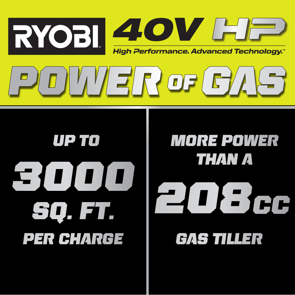 40V HP Brushless 18" Rear Tine Tiller Kit - RY40720
