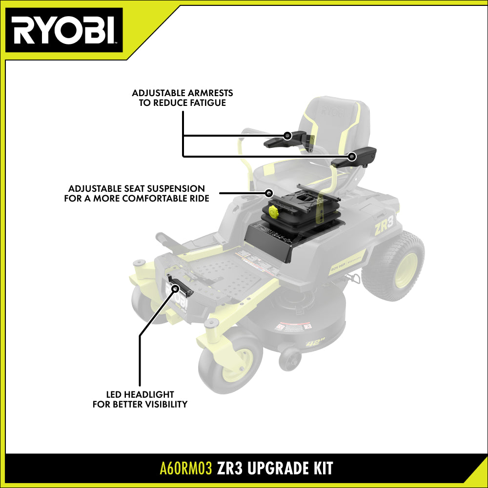 ZR3 ZTR Mower Upgrade Kit - A60RM03