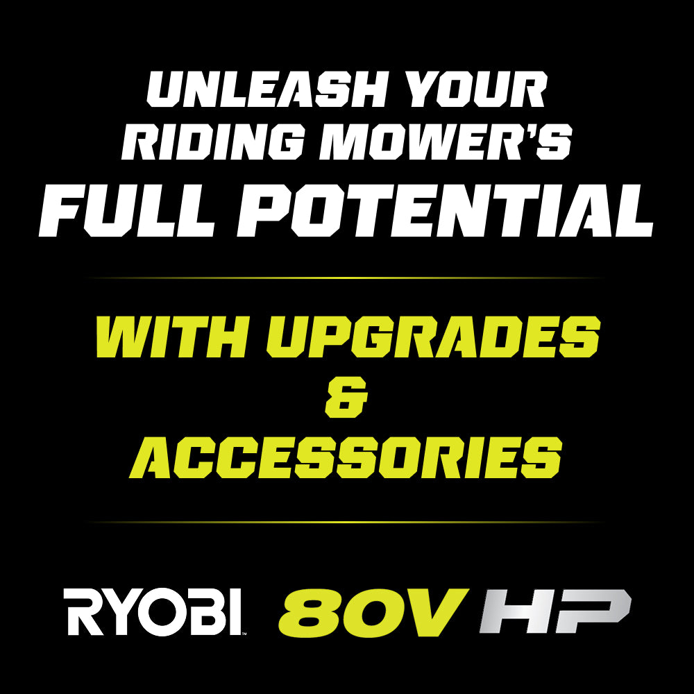 ZR3 ZTR Mower Upgrade Kit - A60RM03