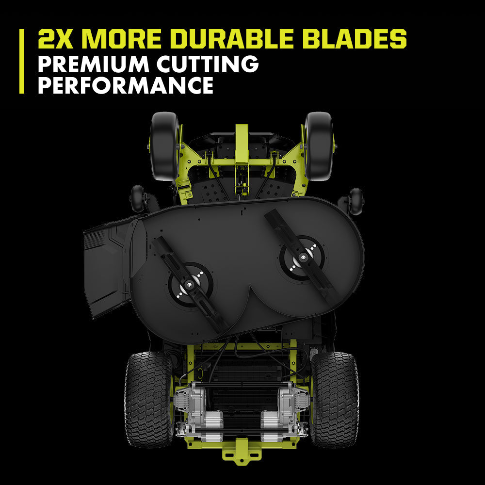 42" ZTR Replacement Blades - A60RM05