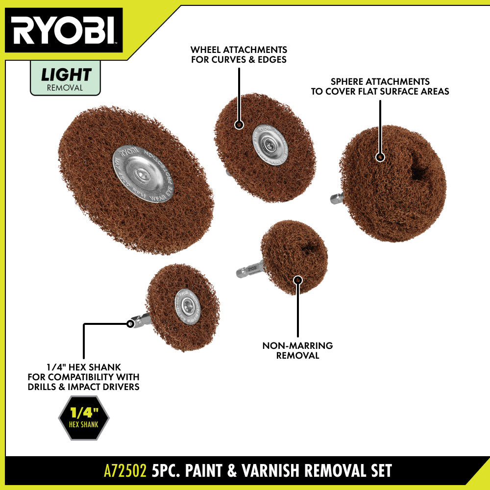 5 PC. Paint & Varnish Removal Set - A72502