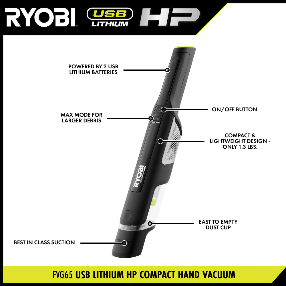 USB Lithium HP Compact Hand Vacuum Cleaner Kit with (2) USB Lithium 2.0 Ah Batteries and Charger - FVG65K