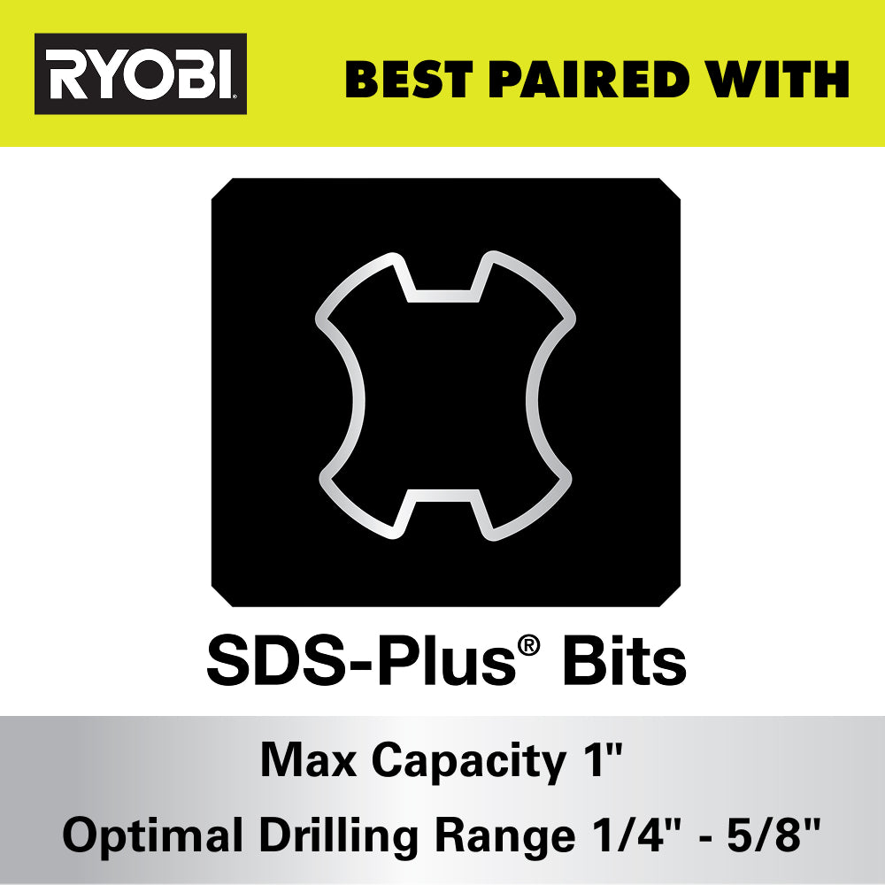 18V ONE+ HP Brushless 1" SDS-Plus Rotary Hammer - P223