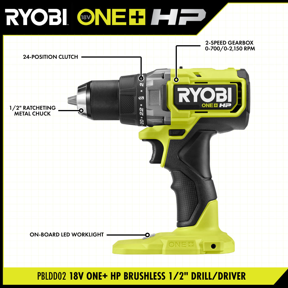 18V ONE+ HP Brushless 1/2" Drill/Driver Kit - PBLDD02K1