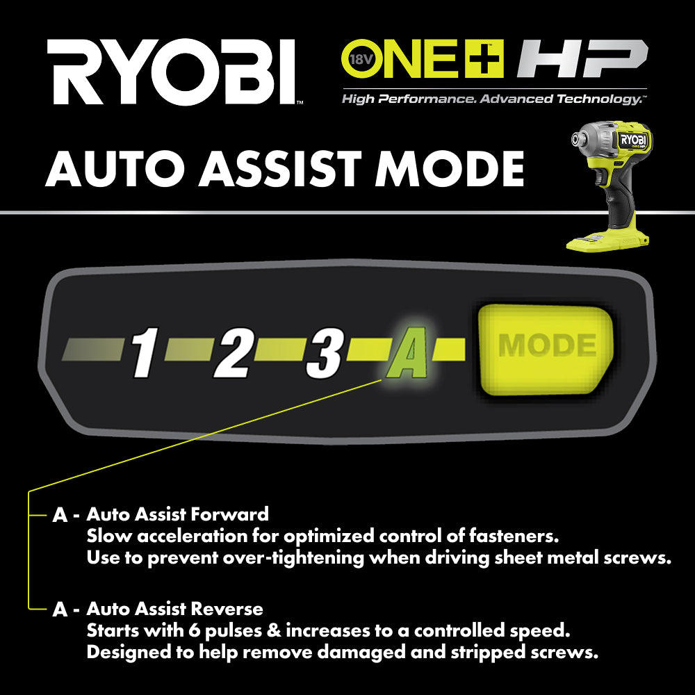 18V ONE+ HP Brushless 4-Mode 1/4" Hex Impact Driver - PBLID04B