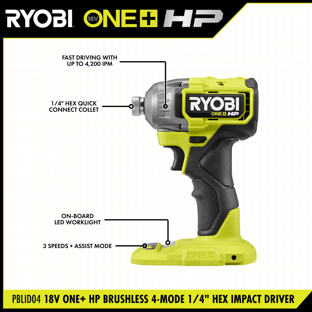 18V ONE+ HP Brushless 4-Mode 1/4" Hex Impact Driver - PBLID04B