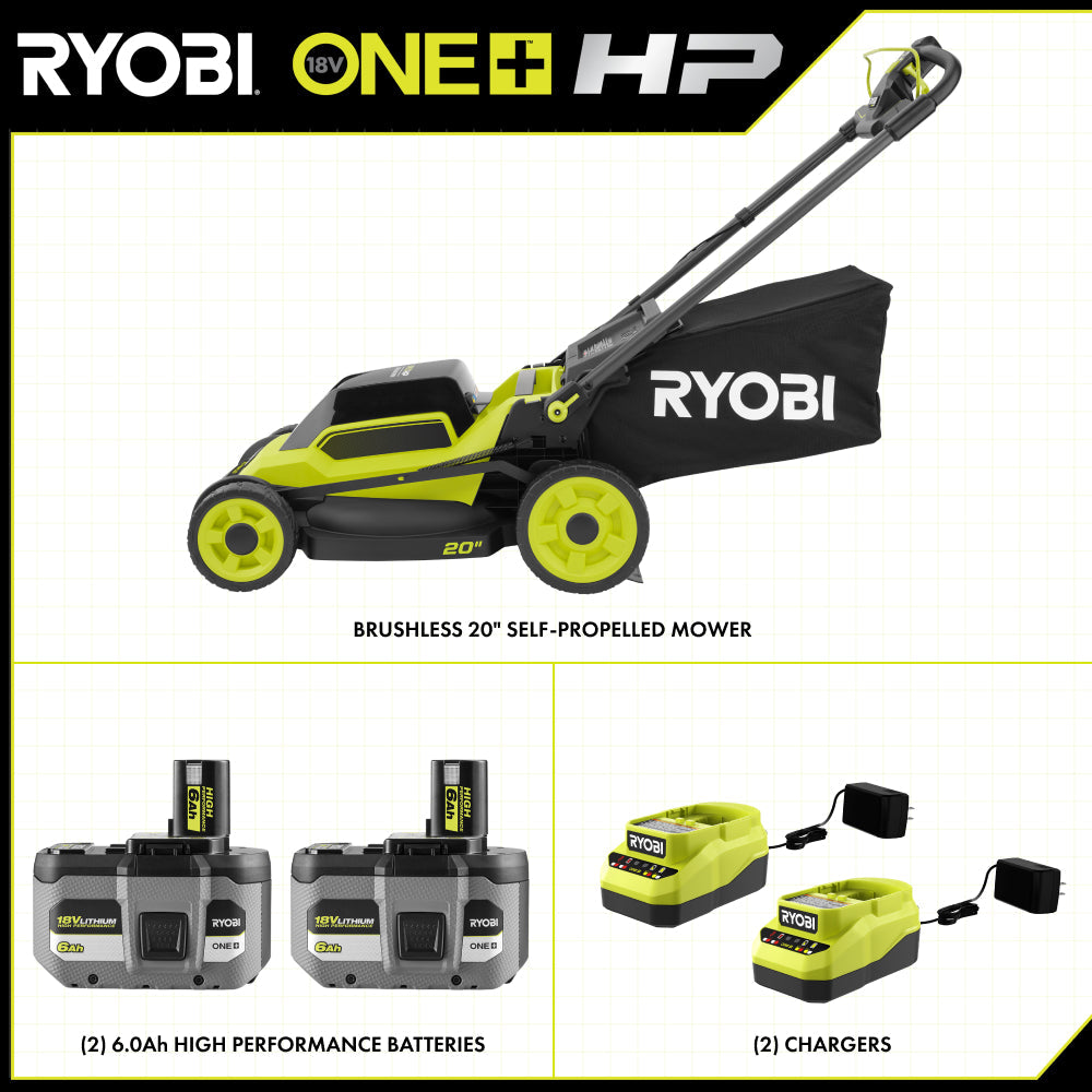 18V ONE+ HP Brushless 20" Self-Propelled Mower Kit - PBLLM05K2