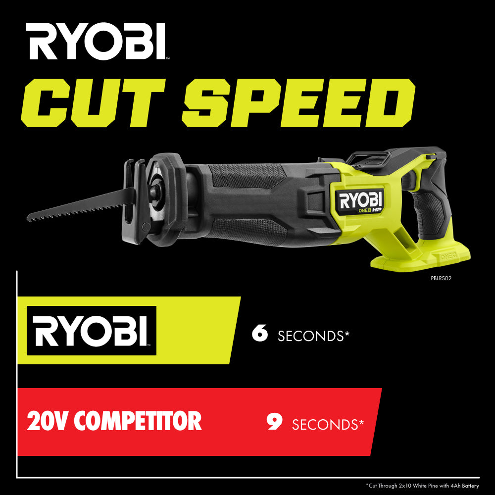 18V ONE+ HP Brushless Reciprocating Saw - PBLRS02B