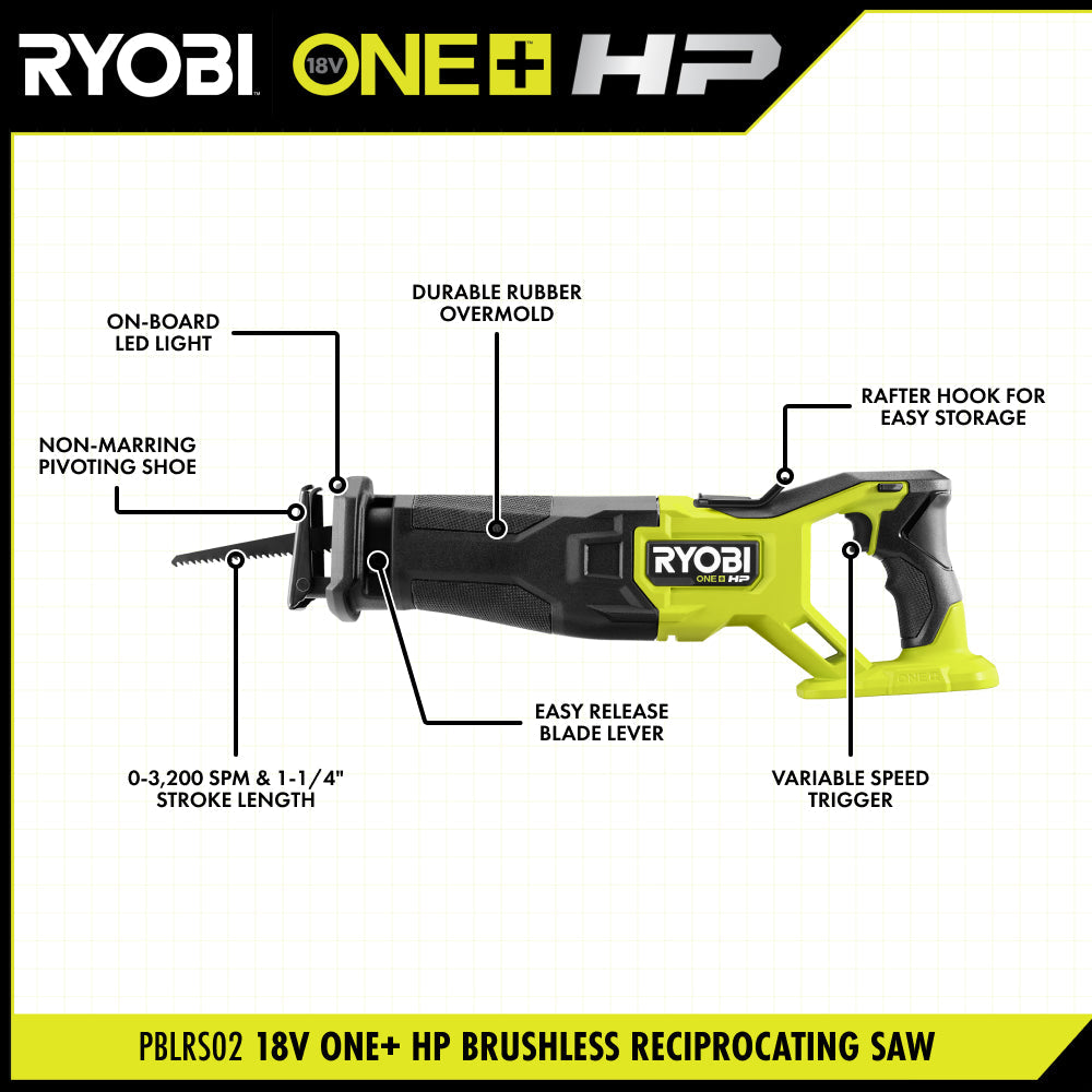 18V ONE+ HP Brushless Reciprocating Saw - PBLRS02B