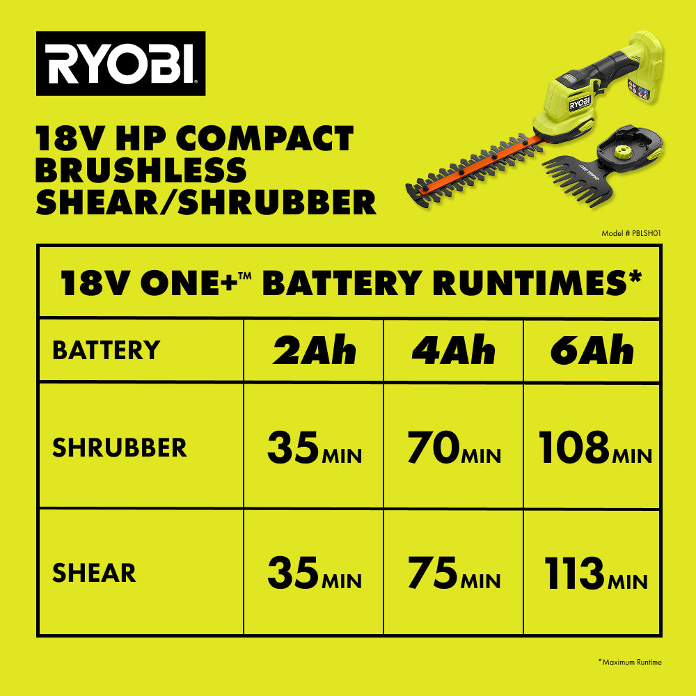 18V ONE+ HP Compact Brushless Shear/Shrubber Kit - PBLSH01K