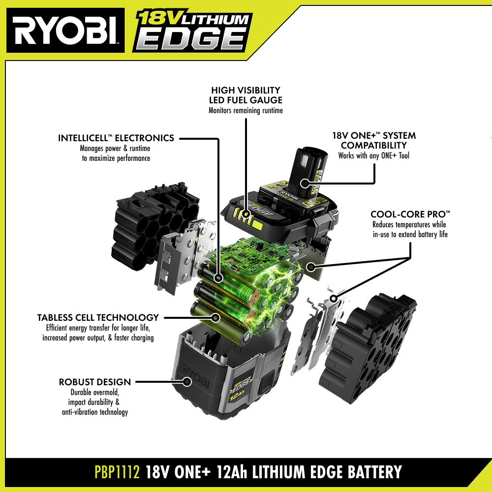 18V ONE+ 12Ah Lithium EDGE Battery - PBP1112