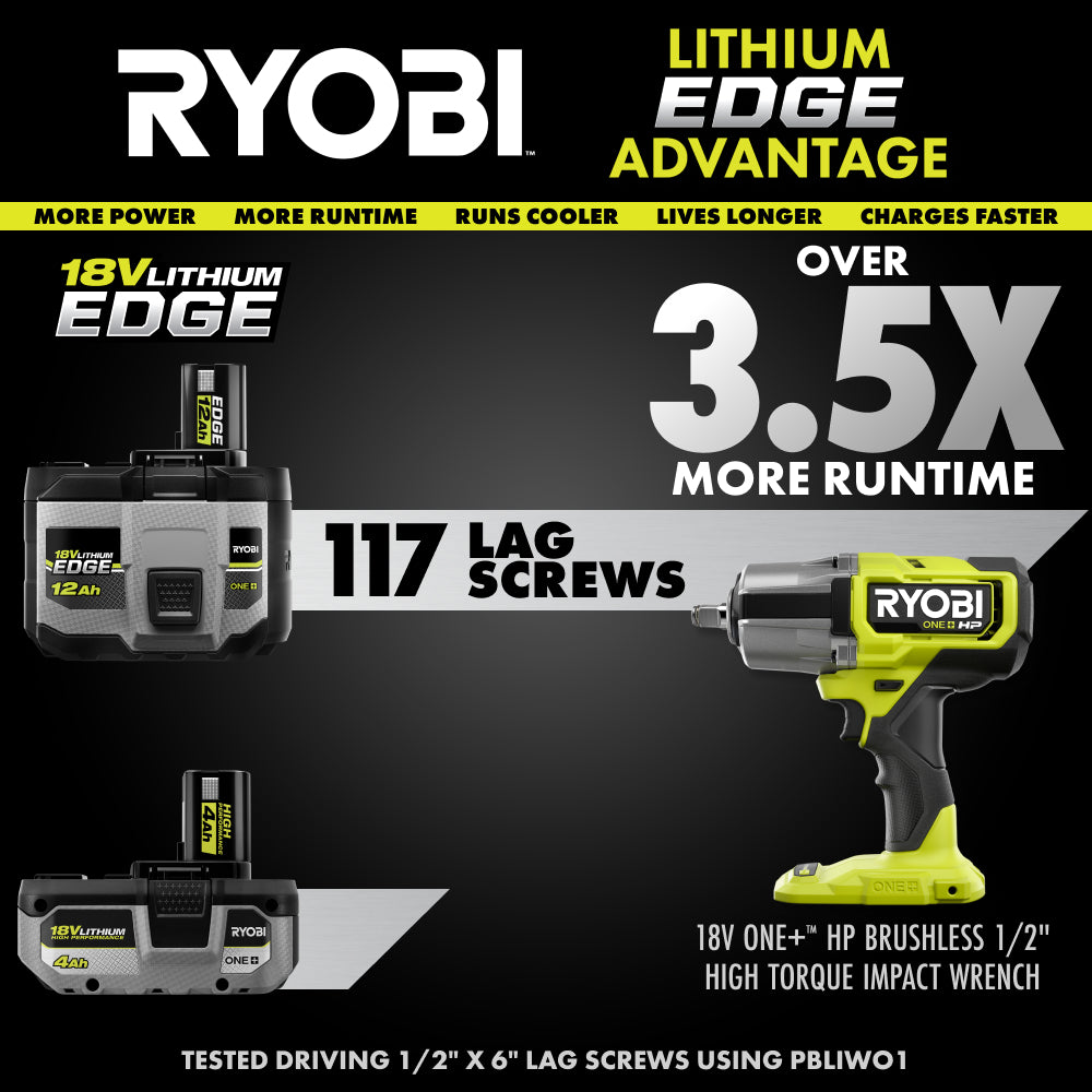 18V ONE+ 12Ah Lithium EDGE Battery - PBP1112