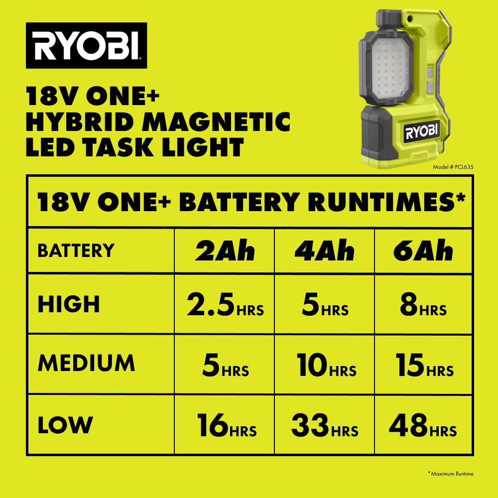 ONE+ 18V Hybrid Cordless LED Magnetic Task Light (Tool Only, Magnetic LED Light) - PCL635B