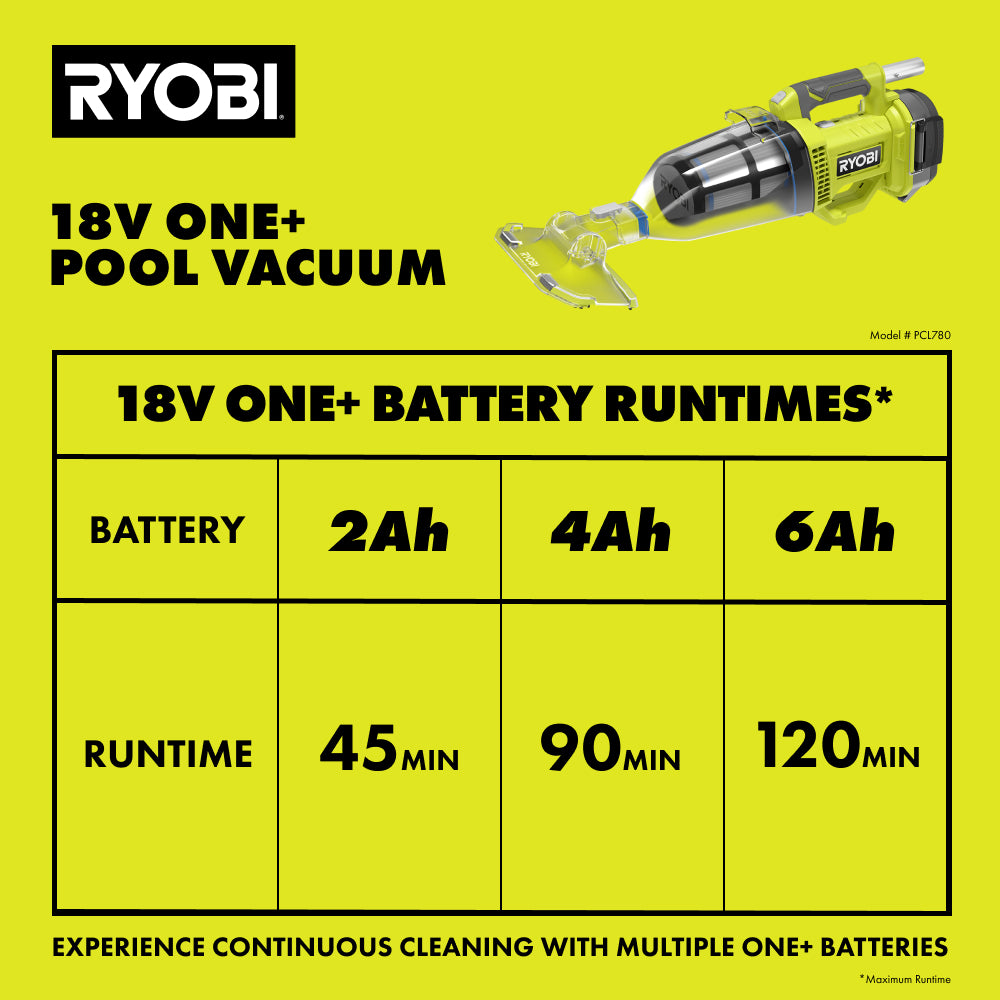 18V ONE+ Pool Vacuum Kit - PCL780K