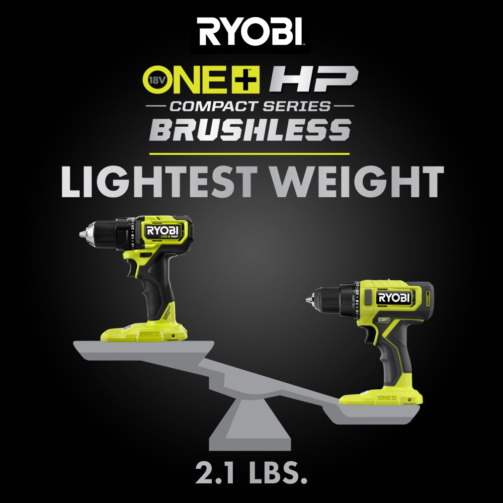 18V ONE+ HP Compact Brushless 1/2" Drill/Driver Kit - PSBDD02K