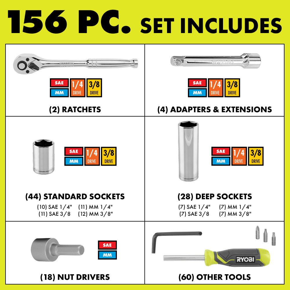 156 PC. Mechanics Set - RHMTS4156