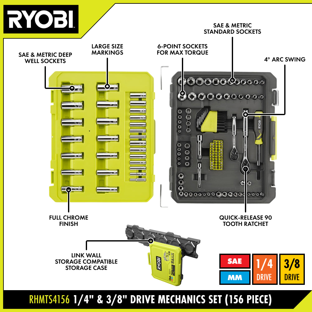 156 PC. Mechanics Set - RHMTS4156