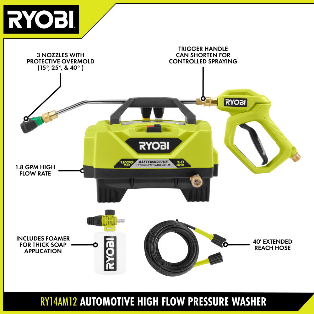 1200 PSI 1.8 GPM Cold Water Automotive High Flow Electric Pressure Washer Kit - RY14AM12